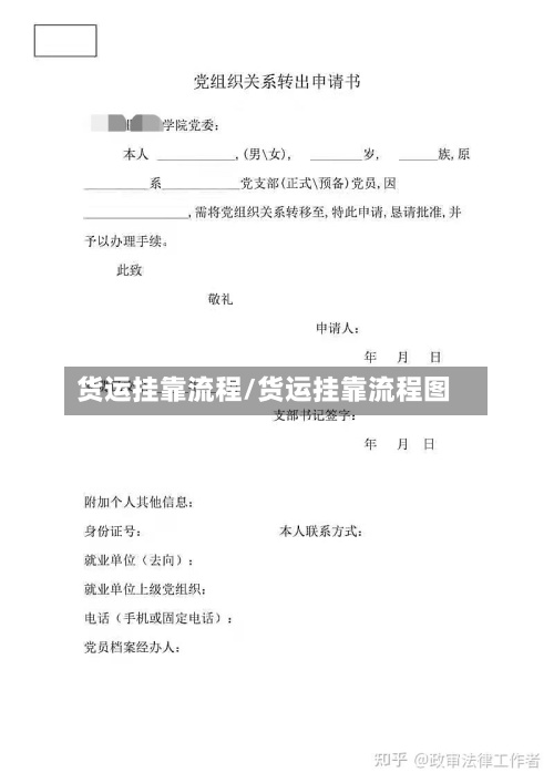 货运挂靠流程/货运挂靠流程图