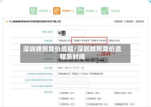 深圳牌照竞价流程/深圳牌照竞价流程及时间-第2张图片