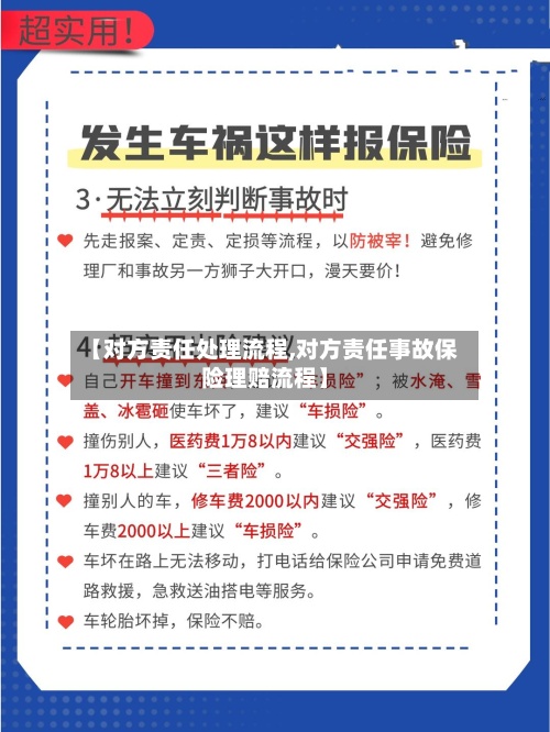 【对方责任处理流程,对方责任事故保险理赔流程】