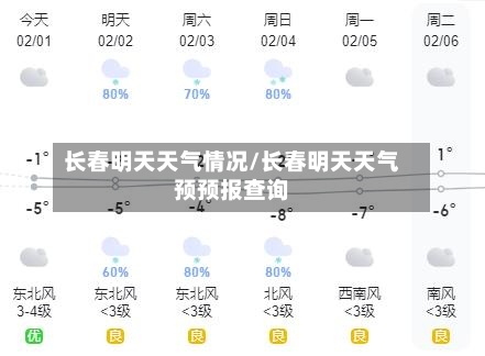 长春明天天气情况/长春明天天气预预报查询-第2张图片