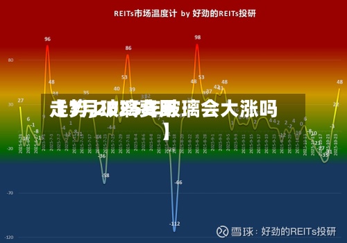 【7月玻璃费用
走势,2025年玻璃会大涨吗】-第2张图片