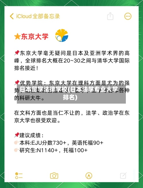 日本留学法律学校(日本法学专业大学排名)