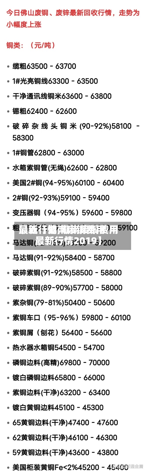 最近【湖南废铜费用
最新行情,湖南废铜费用
最新行情2019】-第3张图片