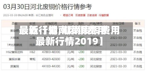 最近【湖南废铜费用最新行情,湖南废铜费用最新行情2019】