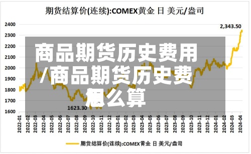 商品期货历史费用
/商品期货历史费用
怎么算-第2张图片
