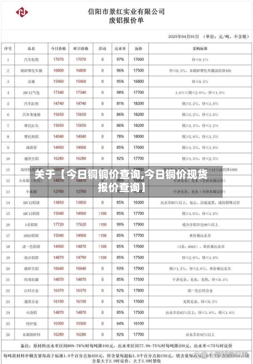 关于【今日铜铜价查询,今日铜价现货报价查询】