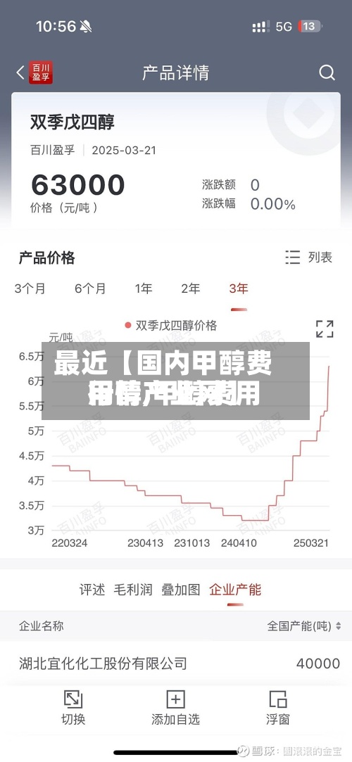 最近【国内甲醇费用行情,甲醇费用甲醇产业网】