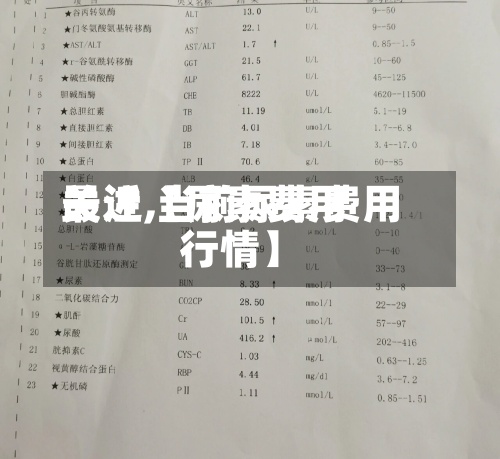 最近【尿素费用
关注,当前尿素费用
行情】-第3张图片