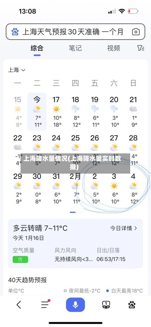 上海降水量情况(上海降水量实时数据)-第2张图片