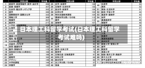 日本理工科留学考试(日本理工科留学考试难吗)