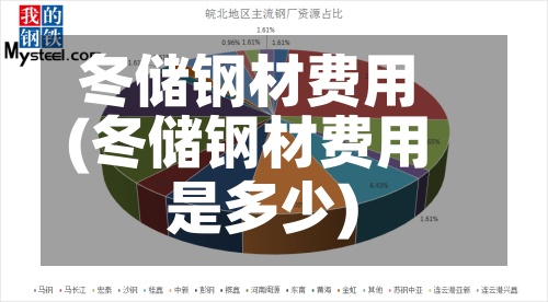 冬储钢材费用
(冬储钢材费用
是多少)-第2张图片