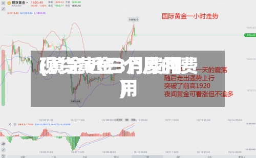 现货黄金3月费用
(黄金近三个月的费用
)-第2张图片