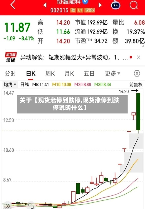 关于【现货涨停到跌停,现货涨停到跌停说明什么】-第2张图片