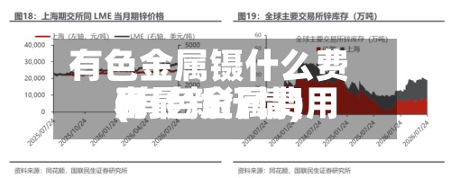 有色金属镊什么费用
(有色金属费用
表最新行情)-第2张图片