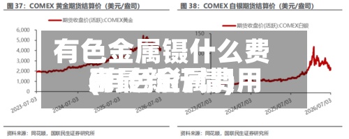 有色金属镊什么费用
(有色金属费用
表最新行情)-第3张图片