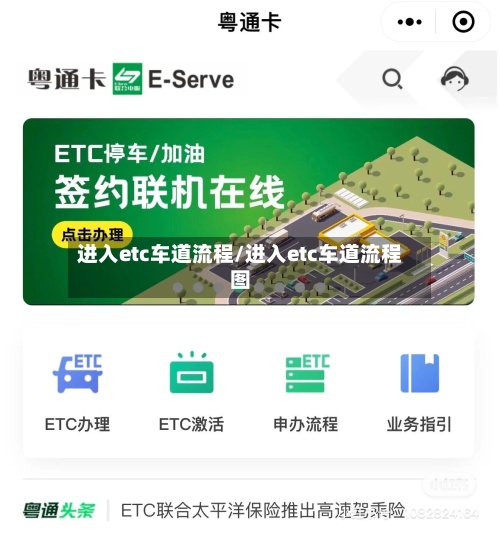进入etc车道流程/进入etc车道流程图-第2张图片