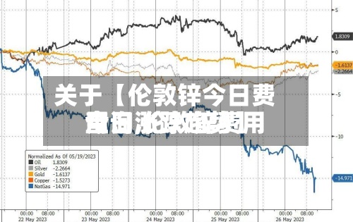 关于【伦敦锌今日费用
查询,伦敦锌费用
今日涨跌趋势】-第2张图片