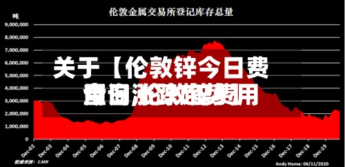 关于【伦敦锌今日费用
查询,伦敦锌费用
今日涨跌趋势】-第3张图片