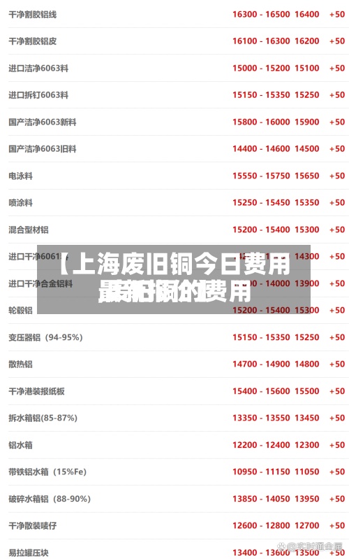 【上海废旧铜今日费用,废旧铜的费用最新报价】