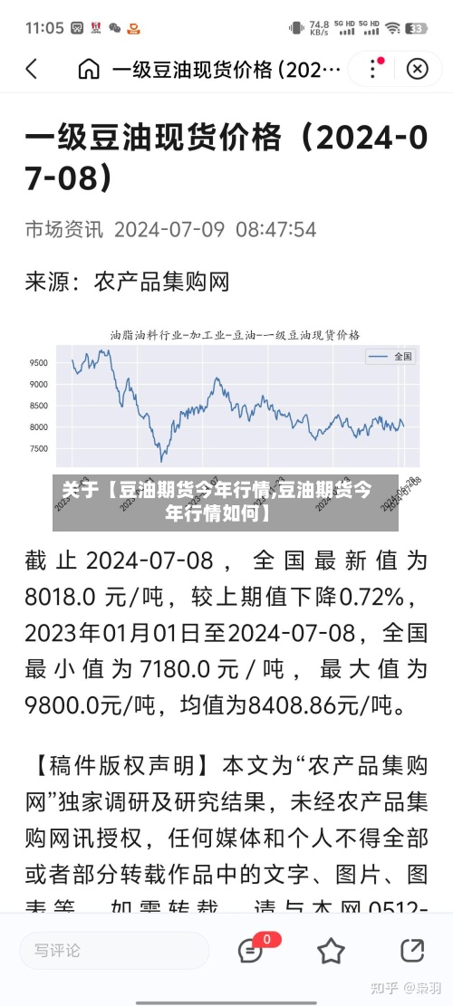 关于【豆油期货今年行情,豆油期货今年行情如何】