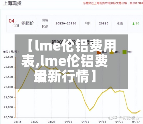 【lme伦铝费用表,lme伦铝费用最新行情】