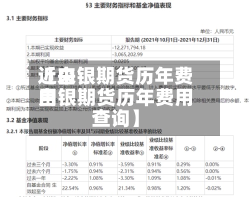 近来
【白银期货历年费用
白银期货历年费用
查询】-第3张图片