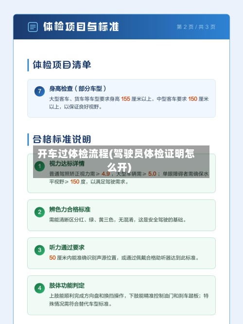 开车过体检流程(驾驶员体检证明怎么开)-第3张图片