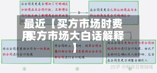 最近【买方市场时费用,买方市场大白话解释】