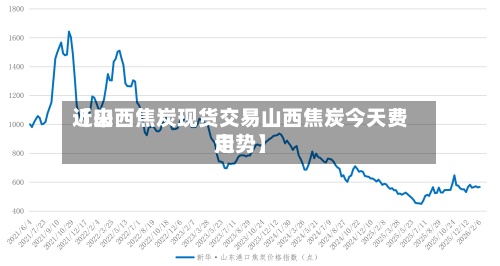 近来
【山西焦炭现货交易山西焦炭今天费用
走势】-第2张图片