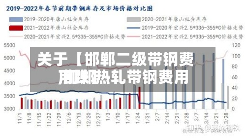 关于【邯郸二级带钢费用
,邯郸热轧带钢费用
下跌】-第2张图片