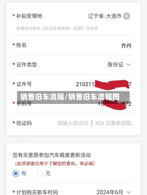 销售旧车流程/销售旧车流程图-第3张图片