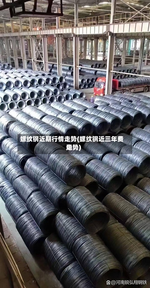 螺纹钢近期行情走势(螺纹钢近三年费用走势)-第2张图片
