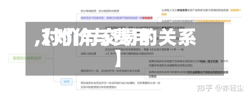 【对价与费用,对价与交易的关系】