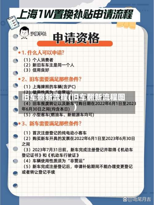 旧车翻新流程(旧车翻新流程图)-第2张图片