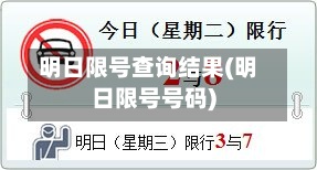 明日限号查询结果(明日限号号码)