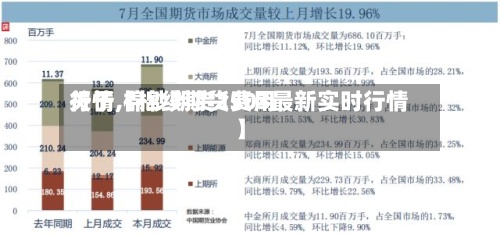 关于【棉纱期货费用
行情,棉纱期货2503最新实时行情】-第2张图片