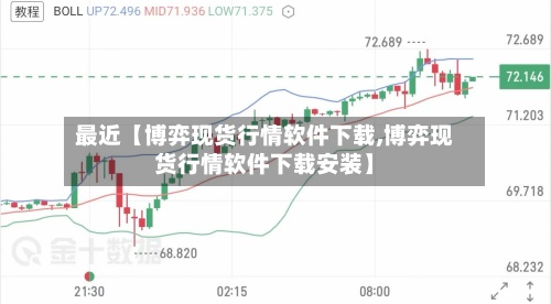 最近【博弈现货行情软件下载,博弈现货行情软件下载安装】
