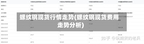 螺纹钢现货行情走势(螺纹钢现货费用走势分析)