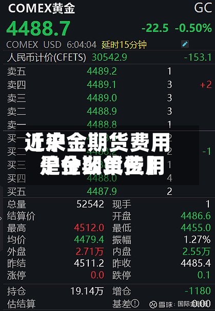 近来
【沪金期货费用
沪金期货费用
是什么单位】-第2张图片