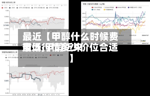 最近【甲醇什么时候费用
最低,甲醇近来
市场行情多少价位合适】-第3张图片