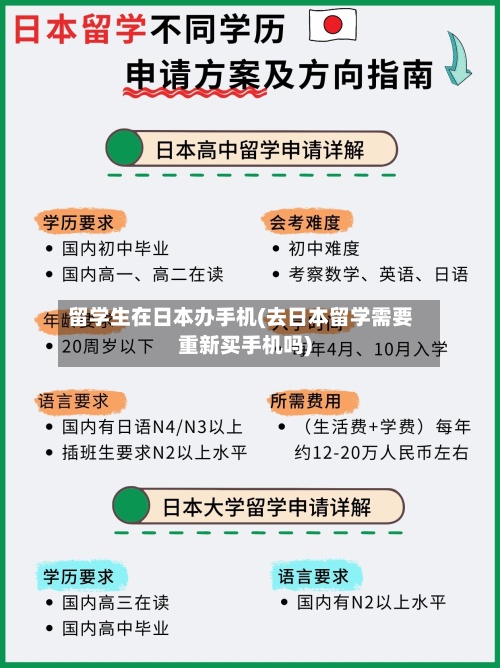 留学生在日本办手机(去日本留学需要重新买手机吗)