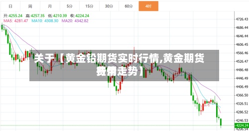 关于【黄金铅期货实时行情,黄金期货费用行情走势】