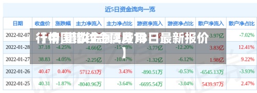 【中国镨钕金属费用
行情,镨钕金属2月13日最新报价】-第2张图片