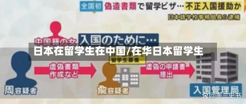 日本在留学生在中国/在华日本留学生