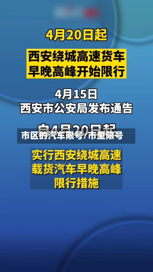 市区的汽车限号/市里限号-第2张图片