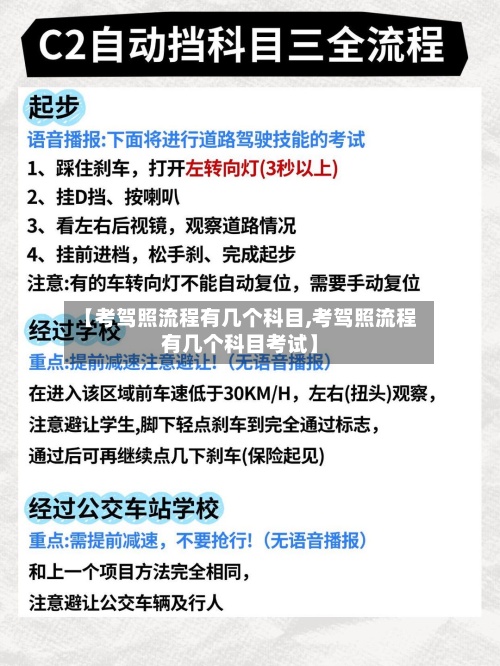【考驾照流程有几个科目,考驾照流程有几个科目考试】-第3张图片
