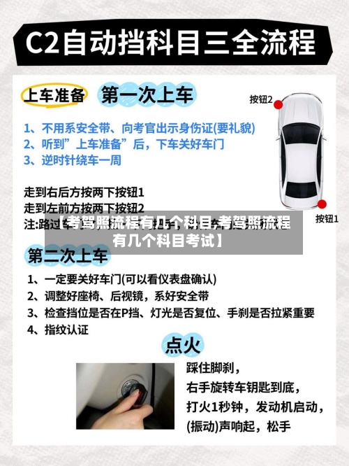 【考驾照流程有几个科目,考驾照流程有几个科目考试】-第2张图片
