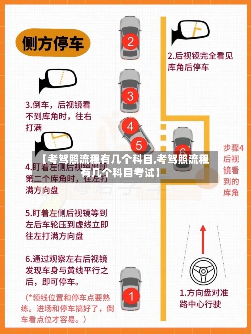 【考驾照流程有几个科目,考驾照流程有几个科目考试】