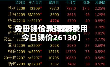 关于【伦敦锡费用
今日锡价,伦敦锡费用
今日锡价26130】-第3张图片