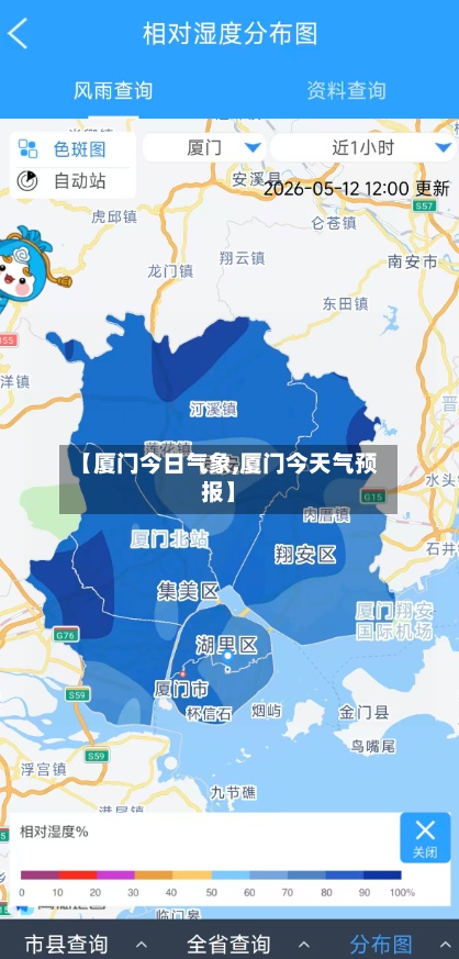 【厦门今日气象,厦门今天气预报】